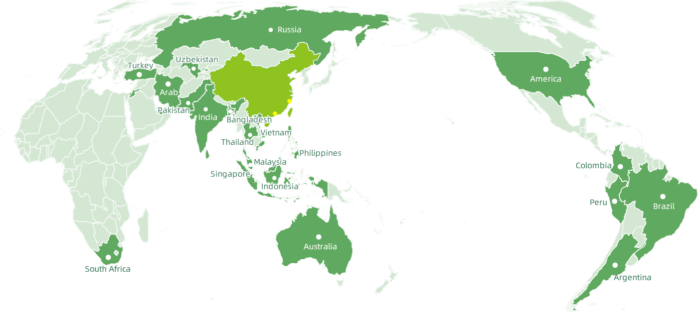 International market